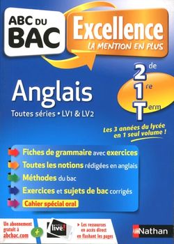 imageAnglais - toutes séries LV1 & LV2 2de, 1re, Tle